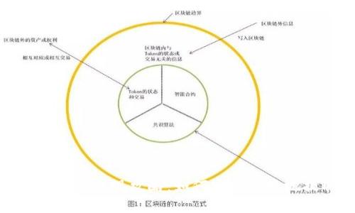Gofun区块链钱包提现攻略：如何安全便捷地提取数字资产