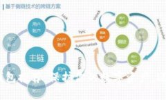 2023年最新加密钱包推荐：保护你的数字资产，迎