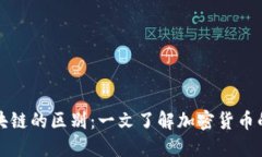 钱包与区块链的区别：一文了解加密货币的基础