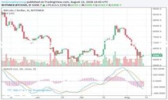   如何快速导入新下载TP钱包的私钥？ /  guanjian