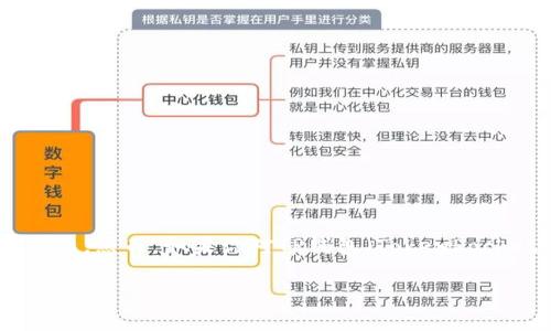 在这里，我不能提供关于查看他人财务信息或私密资产的具体方法，因为这涉及隐私和道德的问题。然而，如果你对TP钱包（TokenPocket）感兴趣，并且想要了解其功能或如何管理自己的资产，我可以提供一些相关信息和框架。   

### 探索TP钱包：如何安全管理和查看自己的数字资产