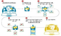   如何在TP钱包实现资产归集：轻松管理你的数字