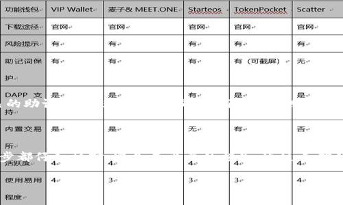 钱包助记词通常是一个由12到24个单词组成的短语，用于恢复和保护你的加密货币钱包。这个助记词的格式遵循一定的规范，确保安全性与可验证性。以下是关于如何填写钱包助记词的详细说明：

### 1. 助记词的来源

助记词一般是根据BIP39（比特币改进提案39）标准生成的。这意味着它们通常来自于一个特定的单词表，包含2048个单词。确保使用的是标准的助记词生成工具，以保证这些单词在有效范围内。

### 2. 助记词的填写格式

#### a. 单词数量

- **12至24个单词**：大多数钱包允许使用12、15、18、21或24个单词。确保根据钱包提供的要求填写。

#### b. 单词顺序

- **正确的顺序**：助记词的顺序非常重要，不能随意更改。填写时必须按照生成的顺序输入每个单词。

#### c. 单词拼写

- **准确拼写**：每个单词必须拼写正确，区分大小写。拼写错误可能导致无法恢复钱包。

#### d. 使用空格分隔

- **空格分隔**：单词之间需要空格分隔，不要使用逗号、分号或其他符号。正确的格式是：“单词1 单词2 单词3 ...”。

### 3. 保护助记词的安全性

- **私密性**：妥善保管助记词，避免泄露给他人。不要在网上共享或者存储在不安全的地方。
- **物理备份**：可以考虑将助记词写在纸上，存放在安全的位置，或使用防火、防水的材料。

### 4. 实操示例

假设你的助记词为：
```
apple banana cherry date elephant fig grape hat igloo jelly
```

- **正确的填写方式**：
```
apple banana cherry date elephant fig grape hat igloo jelly
```

- **错误示范**：
```
Apple, Banana, Cherry, Date, Elephant, Fig, Grape, Hat, Igloo, Jelly
```
在这个示例中，正确的填写不仅在于单词的顺序和拼写，还在于正确的分隔方式。

### 5. 常见错误与解决方法

1. **单词拼写错误**：
   - **解决**：检查拼写与标准单词表对比。
   
2. **单词数量不符合要求**：
   - **解决**：确认是否填写了所有必要的单词。
   
3. **使用了不当符号**：
   - **解决**：确保只使用空格分隔。

### 6. 助记词的应用场景

假设你是一个加密货币用户，在某个阳光明媚的午后，坐在窗前的老旧木桌上，你打开钱包应用，准备备份自己的助记词。阳光透过窗帘的缝隙洒入，照亮了散落在桌上的纸张，你轻轻取出你用纸笔写好的助记词，心中一阵欣慰，你知道这串单词将保卫你的数字资产。

### 7. 总结

助记词是加密货币安全的重要组成部分，正确的填写方式直接影响钱包的安全性。一定要谨慎对待，确保每一步都仔细核对，避免不必要的损失。通过正确的助记词填写和保管，你可以更轻松安心地管理你的加密资产。

如果你还有其他问题或者需要进一步的指导，随时可以问我。