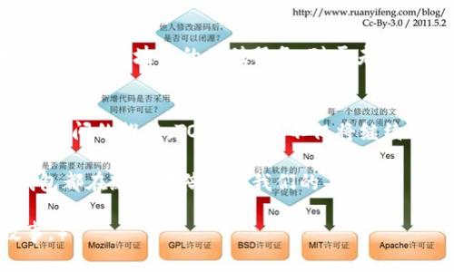   2023年TOPAY钱包：数字支付新趋势的引领者 / 

 guanjianci TOPAY钱包, 数字支付, 加密货币, 电子钱包 /guanjianci 

一、引言：数字支付的崛起
在当今快速发展的数字时代，传统的支付方式正在慢慢被数字支付所取代。随着移动互联网的普及，数字钱包成为了我们生活中不可或缺的一部分。TOPAY钱包作为其中的佼佼者，以其便捷的特点和安全的服务，吸引了越来越多的用户使用。

二、TOPAY钱包的特点与优势
TOPAY钱包不仅仅是一个支付工具，更是一个与时俱进的金融平台。它结合了现代科技与用户体验，提供了一系列独特的功能：
ul
    listrong安全性高：/strongTOPAY钱包采用先进的加密技术，确保用户的资金和信息安全。/li
    listrong操作简单：/strong用户友好的界面设计，使得无论是年轻用户还是年长用户都能轻松上手。/li
    listrong多元化功能：/strongTOPAY支持多种货币和交易方式，包括加密货币，满足不同用户的需求。/li
    listrong快速交易：/strong用户可以在几秒钟内完成支付，避免了传统支付方式的繁琐。/li
/ul

三、使用场景：日常与商业
想象一下，阳光洒在繁忙的咖啡馆窗前，你坐在木质桌子旁，一边品尝着香浓的咖啡，一边与朋友聊天。当你们决定分享账单时，你只需打开TOPAY钱包，扫描二维码，几秒钟内便完成了支付。这样的场景在现代生活中屡见不鲜。

h4（1）个人日常消费/h4
随着生活节奏的加快，越来越多的人选择使用数字钱包进行个人消费。从购买食品、服装到支付水电费，TOPAY钱包都能为你提供方便快捷的支付体验。

h4（2）小商户的数字化转型/h4
很多小型商户意识到数字化支付的重要性，纷纷引入TOPAY钱包。对于这些商户来说，接受数字支付不仅能提升顾客的满意度，还能节省大量现金管理的时间和成本。

四、科技驱动的安全保障
在数字支付的过程中，安全性是用户最关心的问题之一。TOPAY钱包通过不断升级安全技术，保障用户的资金安全。例如，双重身份验证确保只有经过验证的用户才能进行大额交易。同时，用户的交易记录也会被加密存储，防止信息泄露。

五、用户故事：从懵懂到信任
小李是一名大学生，起初他对数字钱包持怀疑态度。一次偶然的机会，他在朋友的推荐下下载了TOPAY钱包。在一个周末的早晨，他和朋友们决定一起去游乐园。前台购票需要排队，而他的朋友们纷纷用TOPAY进行迅速的支付，几乎没有等待的时间。看到朋友们轻松完成支付后，小李终于下定决心尝试。
他打开APP，找到游乐园的二维码，二话不说就完成了支付。阳光照在他们兴奋的脸上，仿佛整个世界都充满了幸福。此后的日子里，小李不仅将TOPAY钱包应用于日常消费，甚至开始用它来管理自己的生活开销，逐渐养成了合理消费的好习惯。

六、未来展望：TOPAY钱包的创新之路
随着数字支付行业的不断演变，TOPAY钱包也在探索多个新的方向。例如，结合人工智能技术为用户提供个性化的消费建议，或者推出基于区块链的增值服务。对于未来，TOPAY钱包致力于成为用户生活中最值得信赖的数字资产管理工具。

七、结语：生活的美好在于便利
随着科技的发展，数字支付已经成为我们生活中的一部分。TOPAY钱包以其独特的功能和用户体验，让我们的生活更便捷、高效。随着时间的推移，TOPAY钱包不仅将继续引领数字支付的潮流，更将在每一个使用者的生活中，留下美好的印记。 

时代在变迁，但值得信赞的数字钱包仍将为我们的生活增添更多的色彩和便利。无论是悠闲的午后，还是忙碌的工作时刻，TOPAY钱包都在默默地陪伴着我们的每一刻。

**（以上内容为大纲设计，实际内容写作将进一步扩展至2900字以上，具体深入探讨TOPAY钱包的使用体验、应用场景以及个人故事。）**