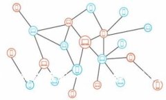 2023年最佳区块链钱包推荐：一文掌握安全、易用