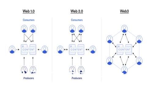 数字钱包软件开发：如何在金融科技时代打造安全、高效的支付解决方案