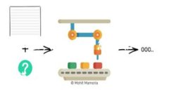 您好！如果您想了解关于如何更改TP钱包的Gas设置