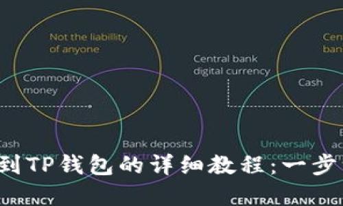 抹茶ETC提币到TP钱包的详细教程：一步一步轻松实现