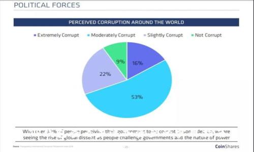 TP钱包查看未添加资产的实用指南