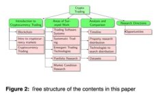 TP钱包无法打开DApp的解决方案与技巧