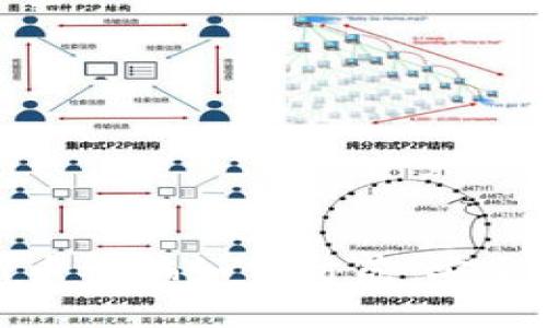 TP钱包抢新币被骗如何防范：安全指南与建议