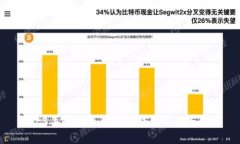 2023年全球最佳数字钱包评测与推荐