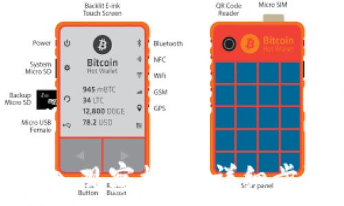   
TP钱包如何进入观察模式：详细步骤与注意事项