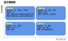 如何将数字货币从满币钱包转移到TP钱包的详细指