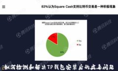 如何检测和解决TP钱包安装后的病毒问题