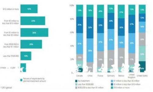 比特币交易如何使用TP钱包？全面解析与使用指南