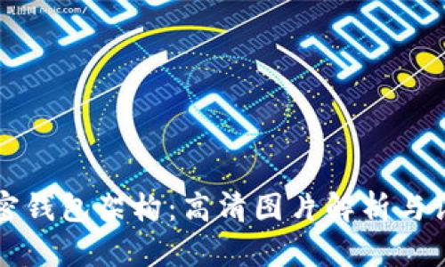揭秘加密钱包架构：高清图片解析与设计要素