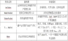 TP钱包官网下载1.3.9：全面解析TP钱包功能与使用