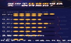 思考，关键词及内容大纲t p 钱包软件下载：便捷