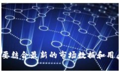 baioti北京数字钱包的现状与发展趋势/baioti数字钱