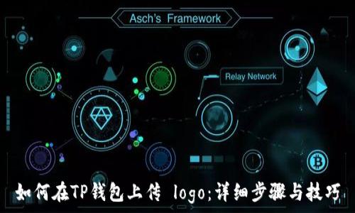   
如何在TP钱包上传 logo：详细步骤与技巧