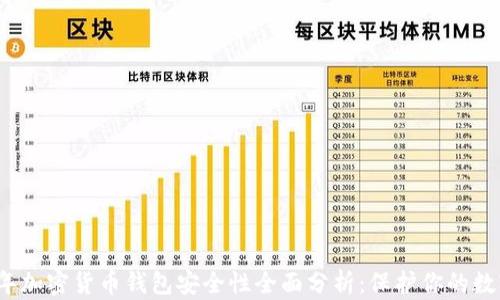 
2023年加密货币钱包安全性全面分析：保护你的数字资产