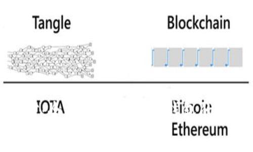 夸克链信：全面了解区块链钱包的五大要素
