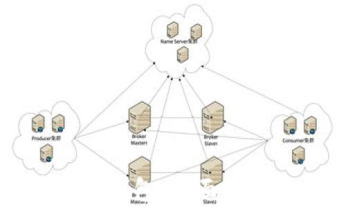 
买卖数字货币钱包：全面解析及投资指南