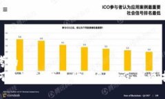 思考的  如何通过TP钱包购买SedoG：详尽指南