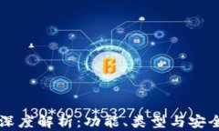 区块链钱包深度解析：功能、类型与安全性全面