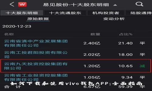 如何下载和使用vivo钱包APP:全面指南