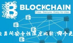 TP钱包与交易所安全性深度比较：哪个更值得信赖