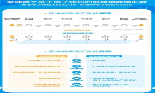 数字钱包取名大全：男生专属创意名字推荐