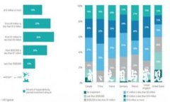TP钱包官方消息弹窗：功能、使用与常见问题解析