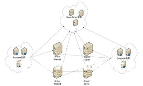 数字钱包邀请码使用技巧与完整教程
