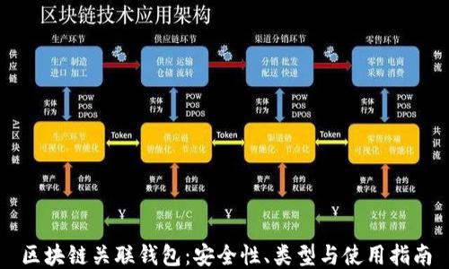 
区块链关联钱包：安全性、类型与使用指南