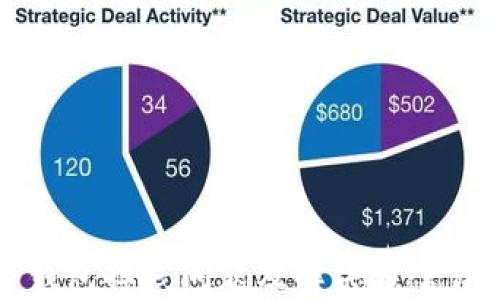 
TP钱包掉线问题及解决方案详解