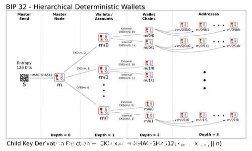 
u米钱包下载安装及使用指南