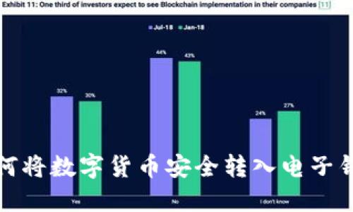 如何将数字货币安全转入电子钱包