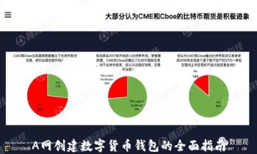 
A网创建数字货币钱包的全面指南