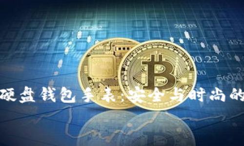 

数字货币硬盘钱包手表：安全与时尚的完美结合


数字货币硬盘钱包手表：安全与时尚的完美结合